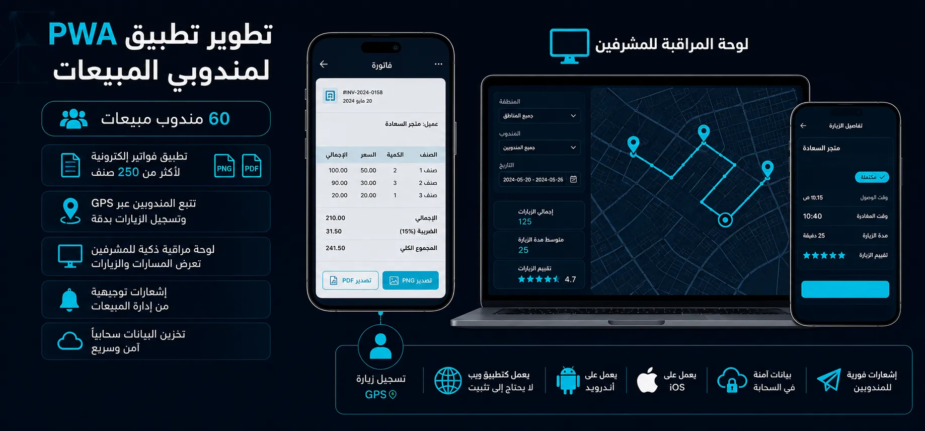 مشروع تطبيق PWA للمندوبين